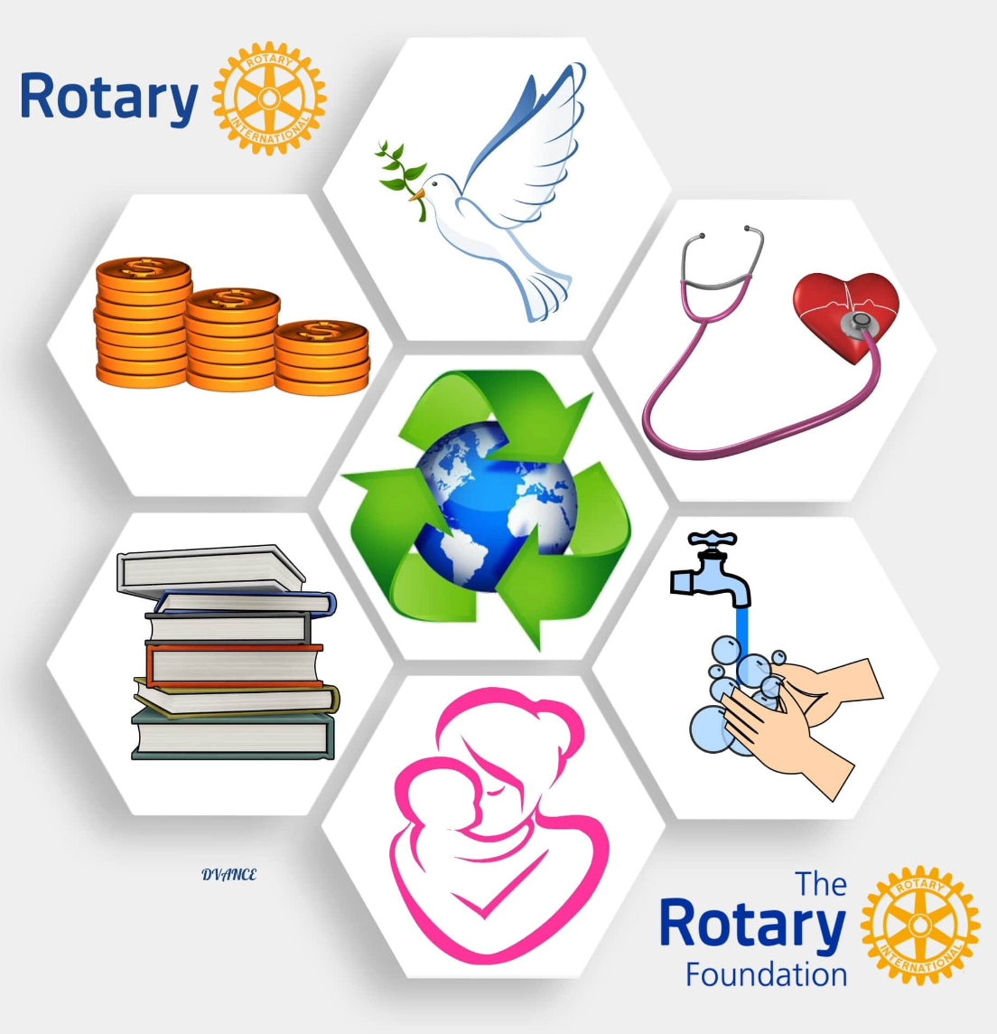 administration-rotary-s-areas-of-focus